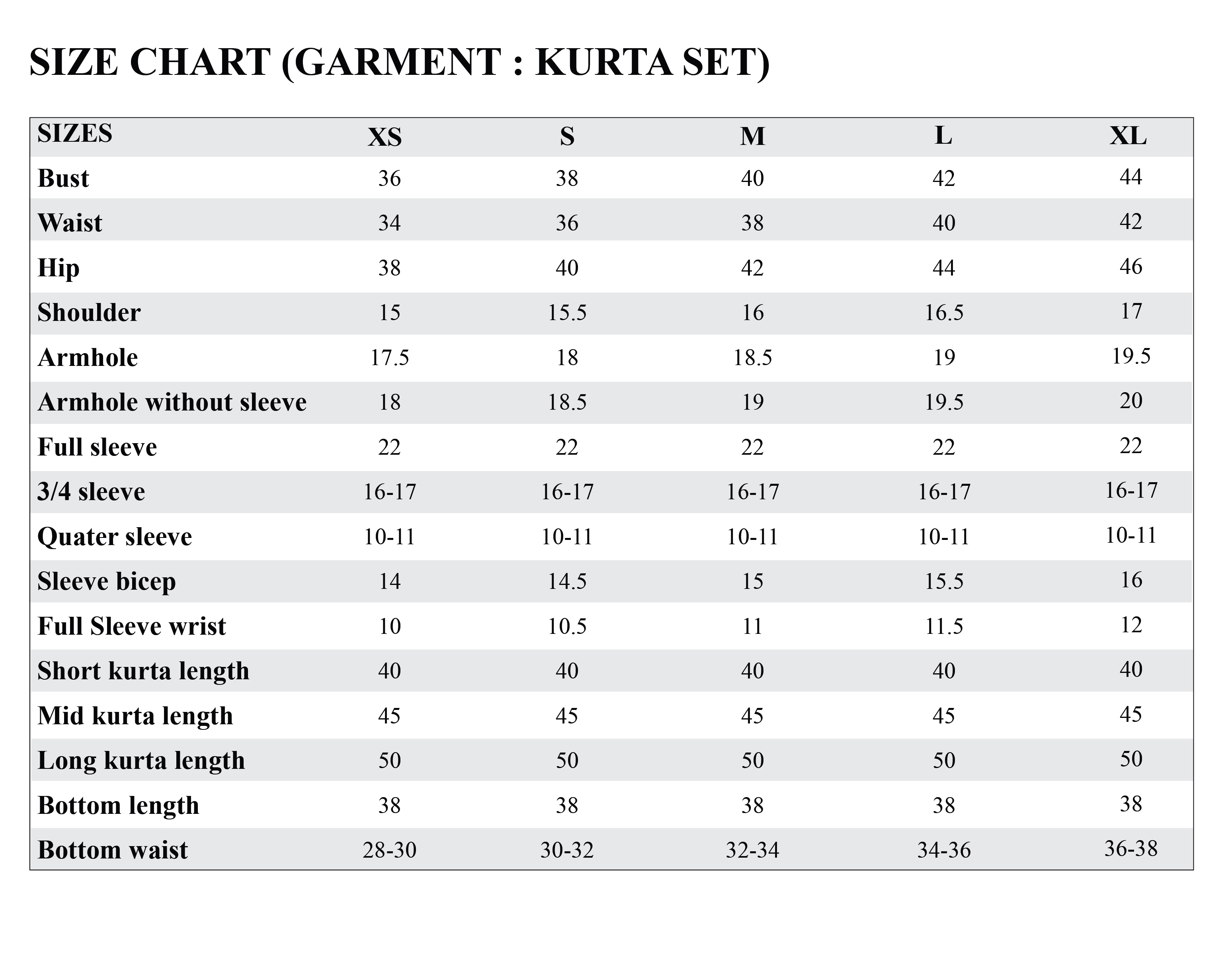 Kurta Size Chart